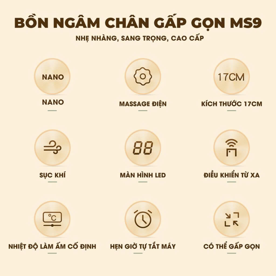 Bồn ngâm chân massage gấp gọn FIKO MS9 - Tặng ổ cắm chống giật và 30 túi thảo mộc ngâm chân